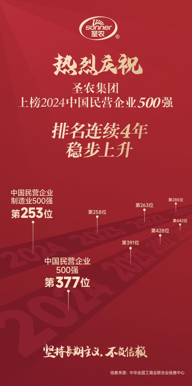 PA�콢��ƽ̨(�й���)�ٷ���վ-PA PlayAce