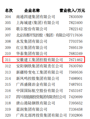 头号玩家官网-相信品牌力量
