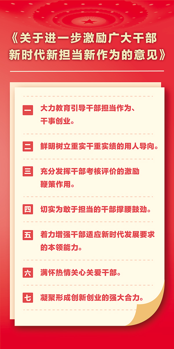 2018年，中共中央办公厅印发《关于进一步激励宽大干部新时期新担任新作为的定见》，从加强思想教育、设置正确用人导向等七个方面作出整体性部署、造度性铺排。